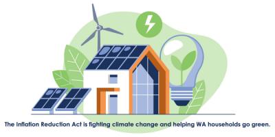 A house with solar panels, text below says "The Inflation Reduction Act is fighting climate change and helping WA households go green"